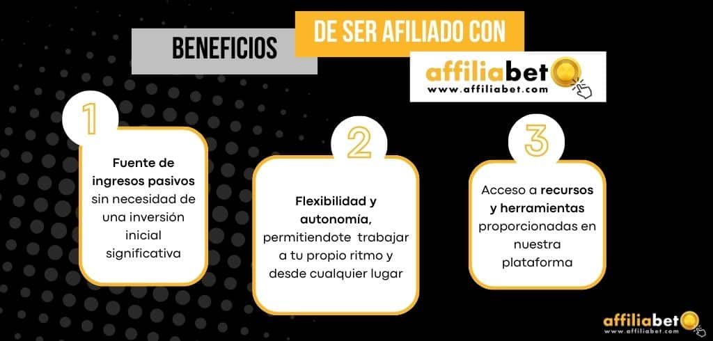 Estrategias de afiliación