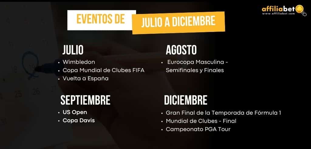 Agenda Deportiva 2025: eventos deportivos